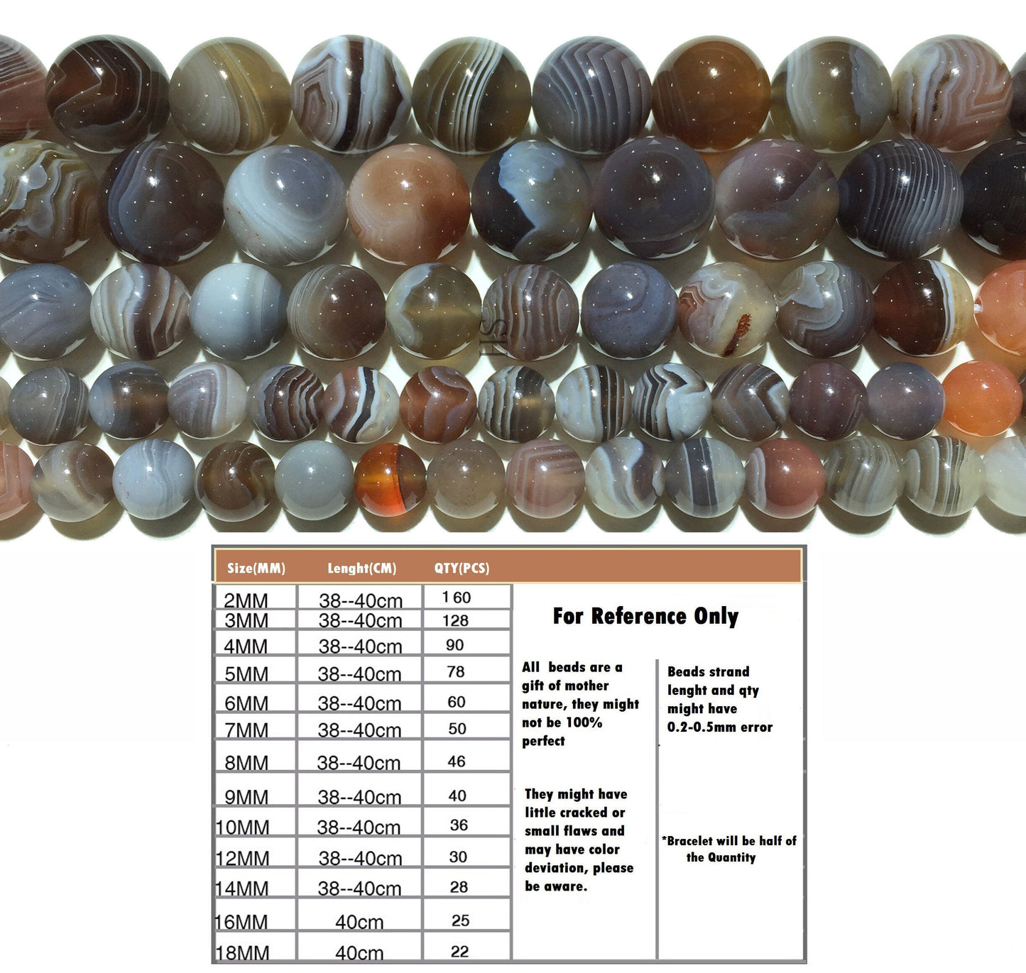 Natural Botswana Agate Round Beads
