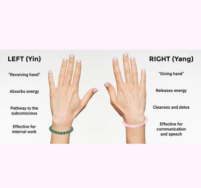 Hematite Seven Chakra Crystal Bracelet