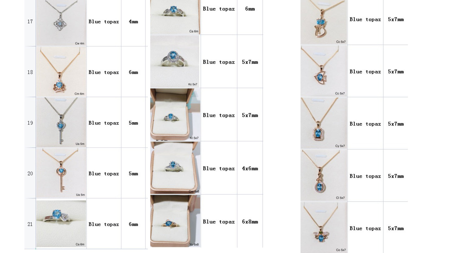 Fabrice-Gemstone necklace & ring Jewelry