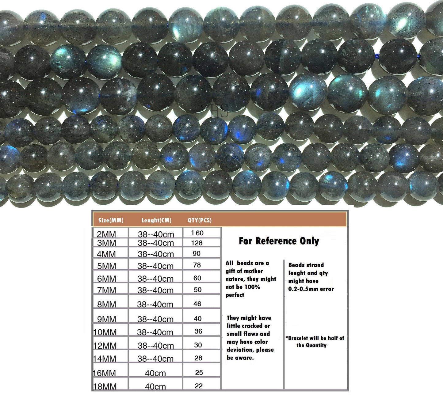 Natural Gray Labradorite Round Beads