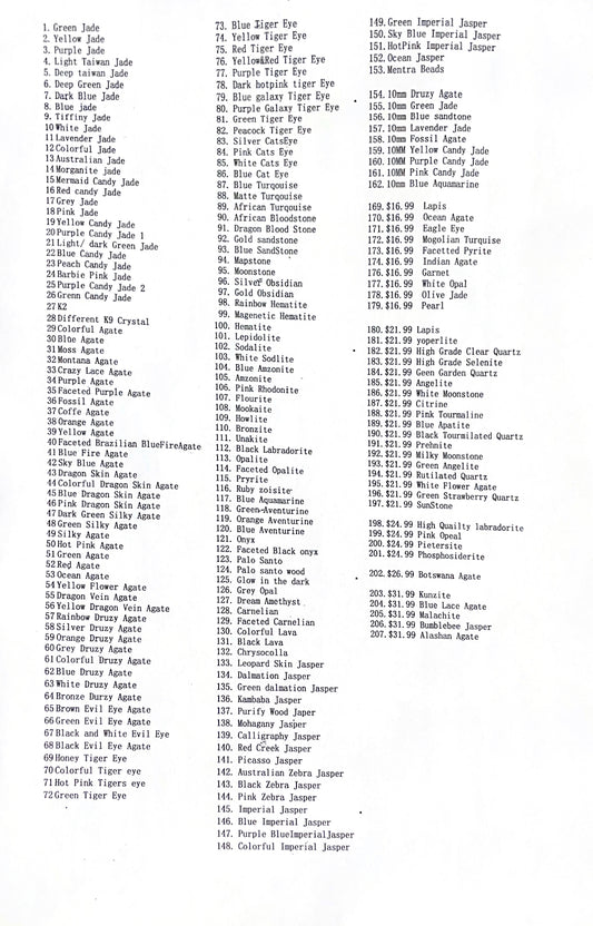 GMS beads List